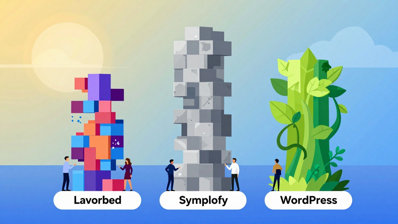 Three pillars representing Laravel, Symfony, and WordPress ecosystems